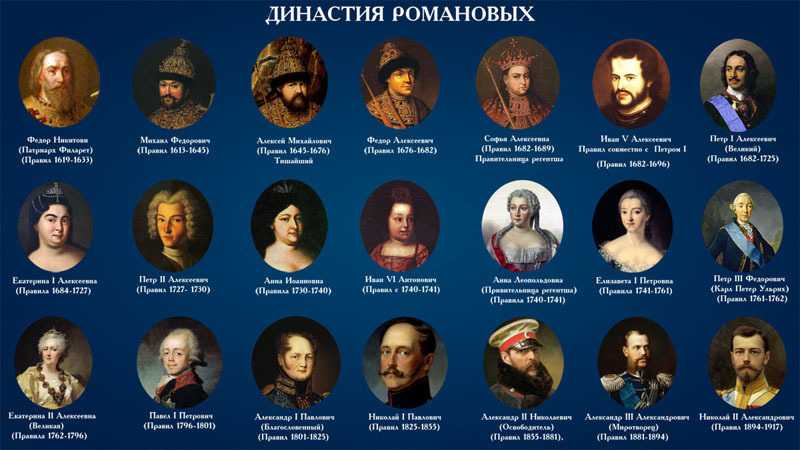 Тест онлайн по «мастеру и маргарите» (11 класс) – 70 вопросов с ответами - русская историческая библиотека