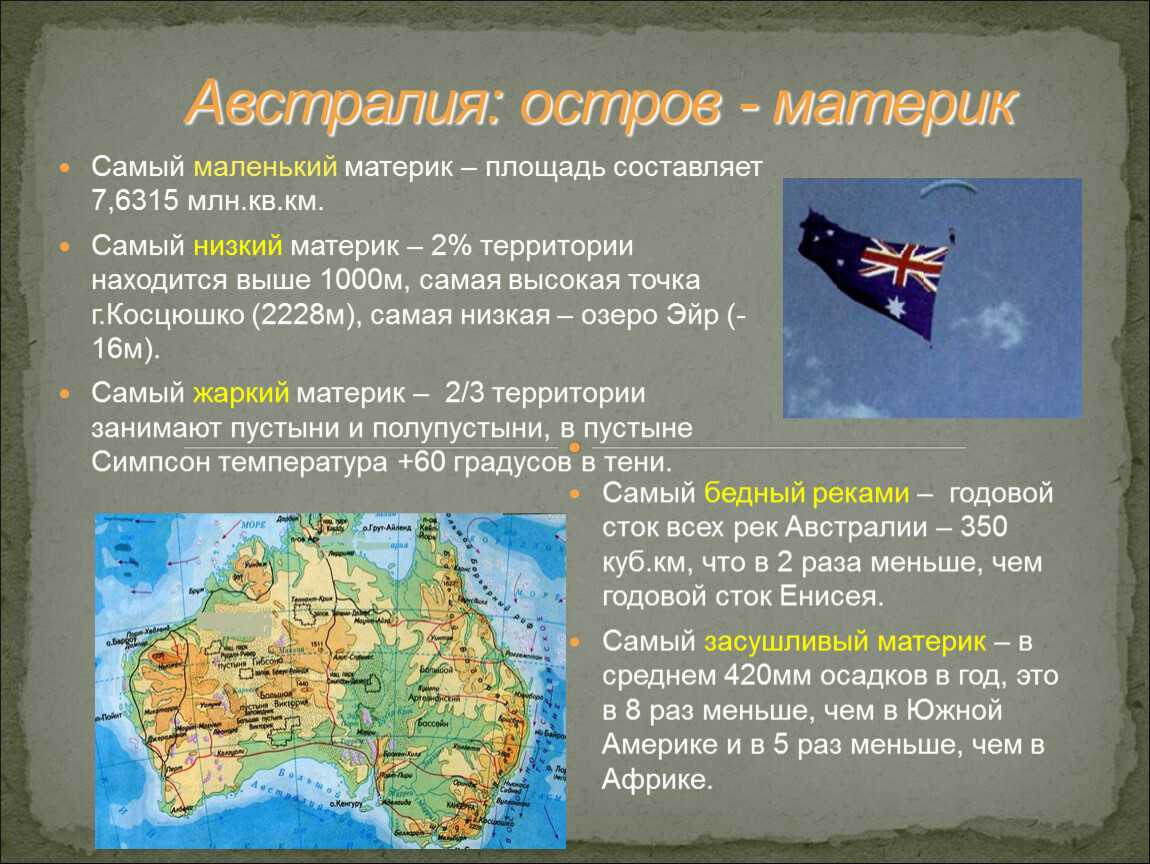 Характеристика австралии по плану 7 класса
