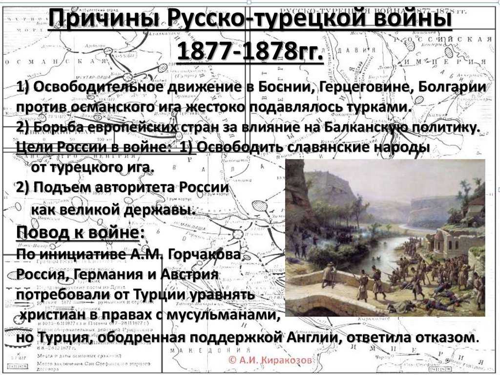 Причины войны 1877 1878 с турцией