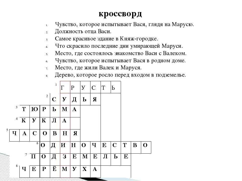 Тест по биографии чехова - pibarum.ru