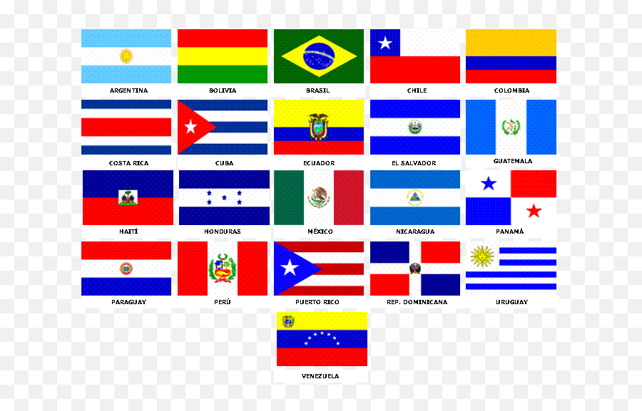 Проверить знание стран южной америки