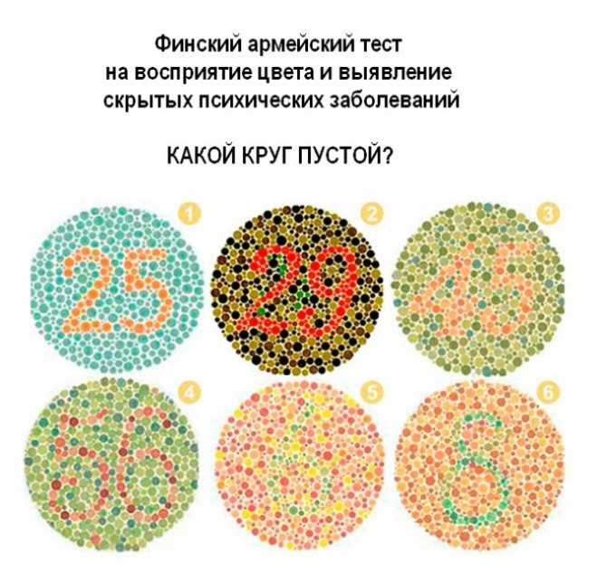 Презентация на тему тест — воздух и его  охрана