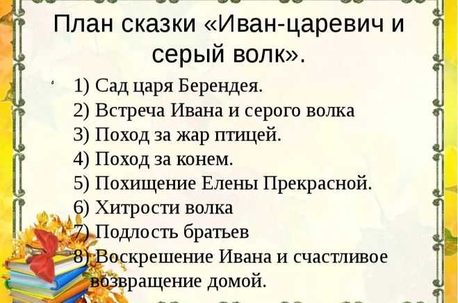Парад прохождений - иван царевич и серый волк - автор: алина