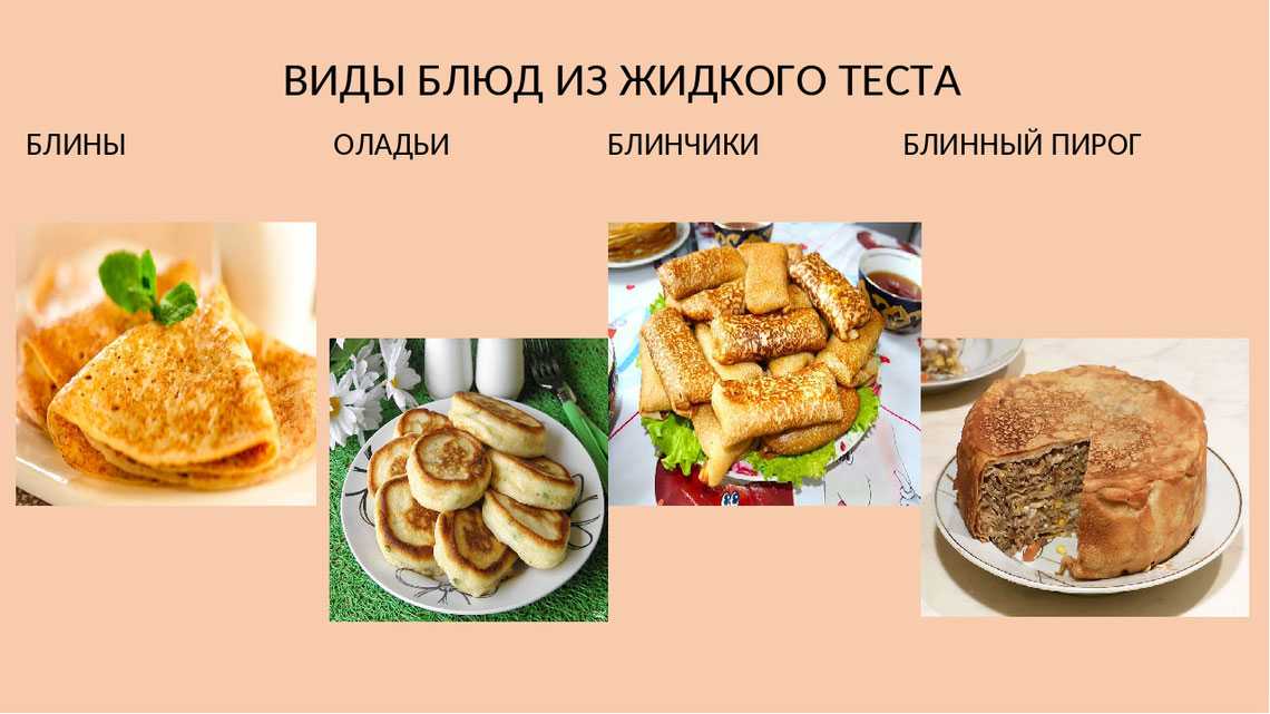 Проект по технологии 7 класс кулинария кексы