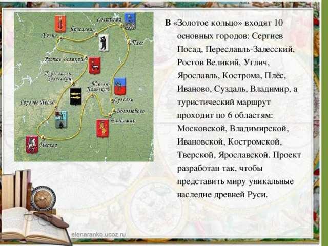 Тесты по географии