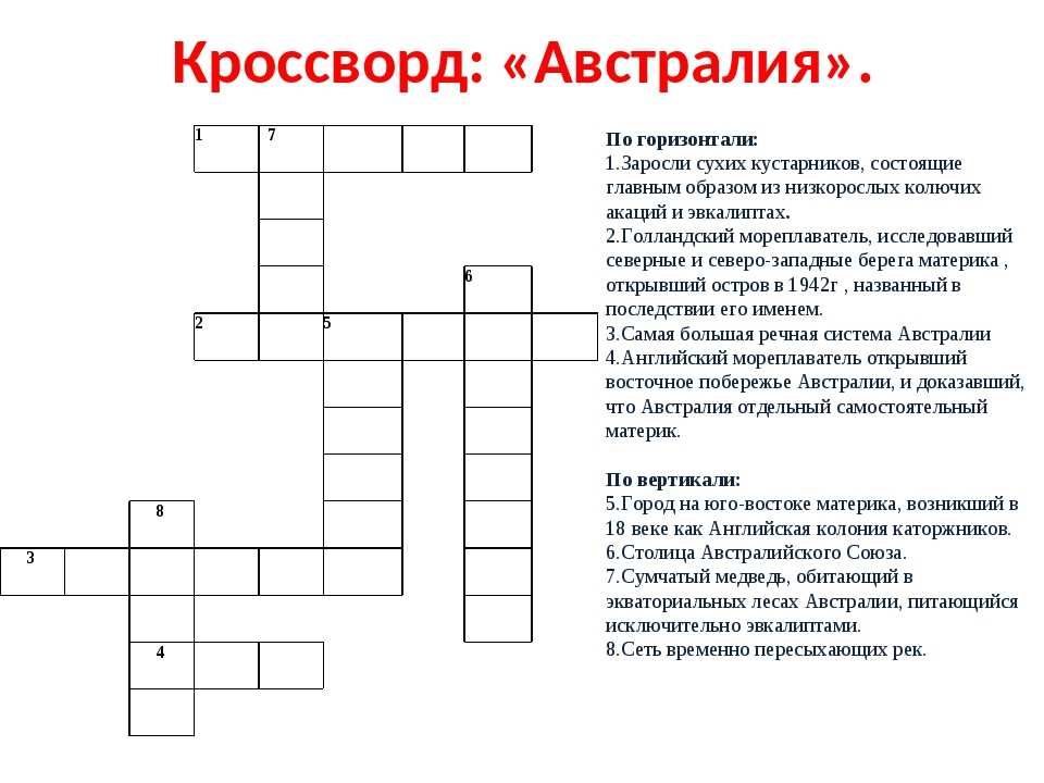 Мини-тесты