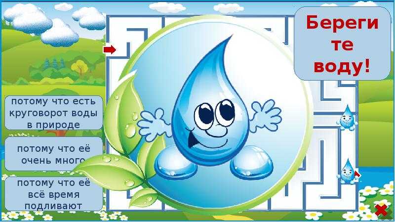 Свойства воды старшая группа. Вода для дошкольников. Тема вода для дошкольников. Иллюстрации о воде для детского сада. Свойства воды детский сад.
