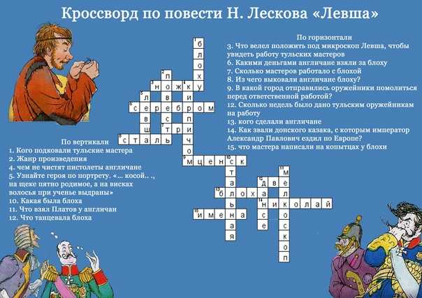 Тест онлайн по «мастеру и маргарите» (11 класс) – 70 вопросов с ответами - русская историческая библиотека