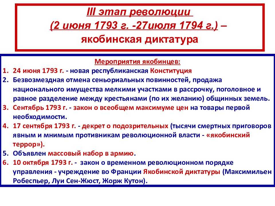Тест по истории французская революция. от монархии к республике. от якобинской диктатуры к 18 брюмера наполеона бонапарта 7 класс
