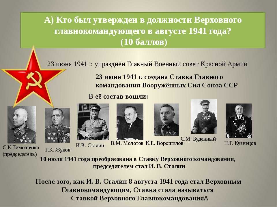 Тест для знатоков истории: первая мировая война - pibarum.ru