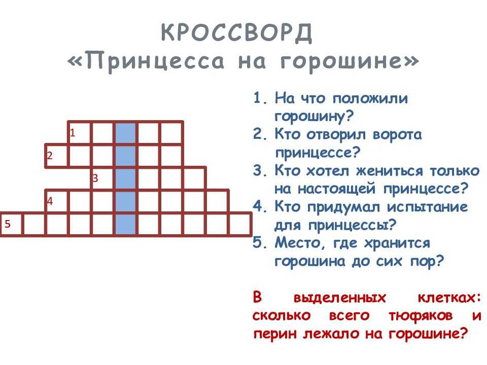 Викторина по сказкам андерсена 4 класс презентация