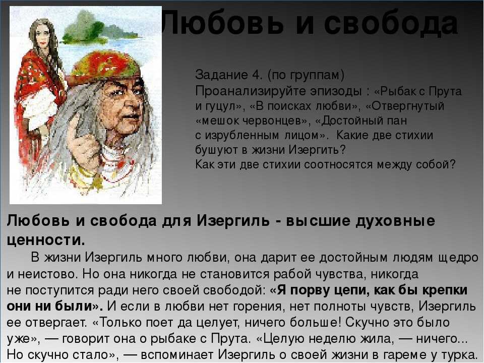 Кратчайшее содержание старуха изергиль. История старухи Изергиль. Горький м. 