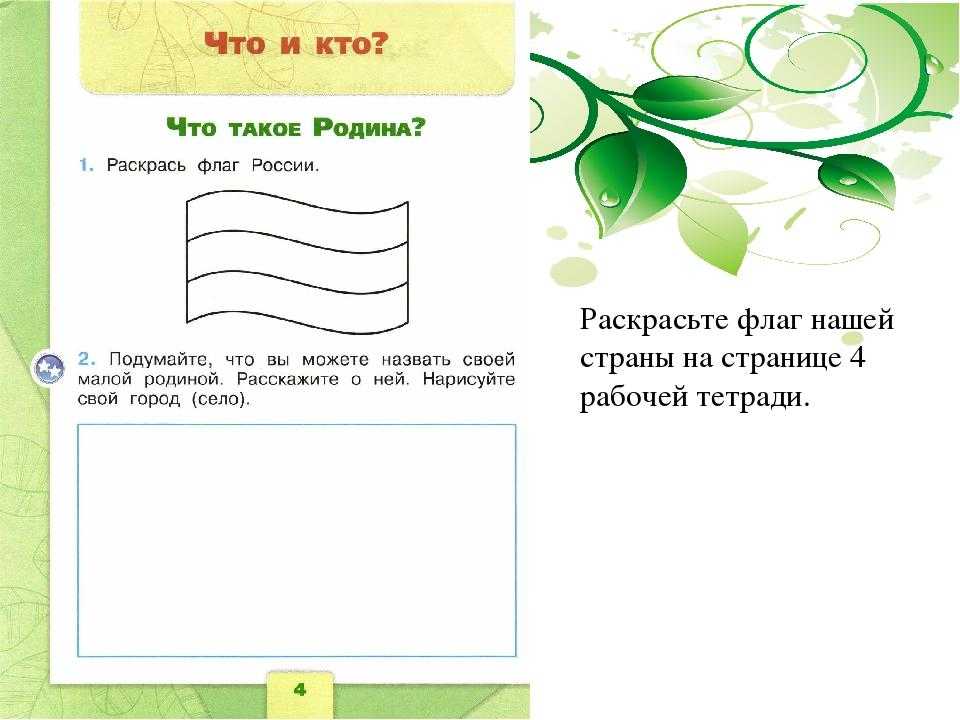 Конспект с презентацией 1 класс окружающий мир