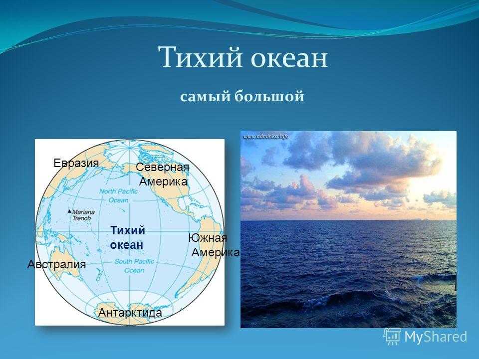 Тихий океан какое полушарие. Тихий океан география. Тихий океан 7 класс география. Презентация на тему тихий океан. Положение Тихого океана.