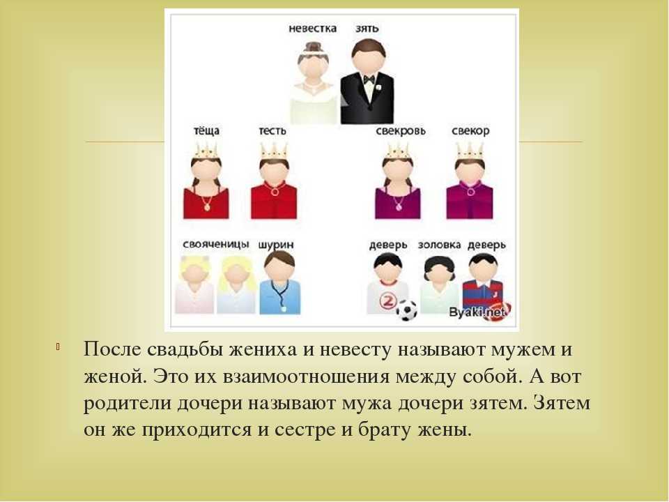 Падчерица в сказке 12 месяцев маршака сочинение (характеристика и образ)