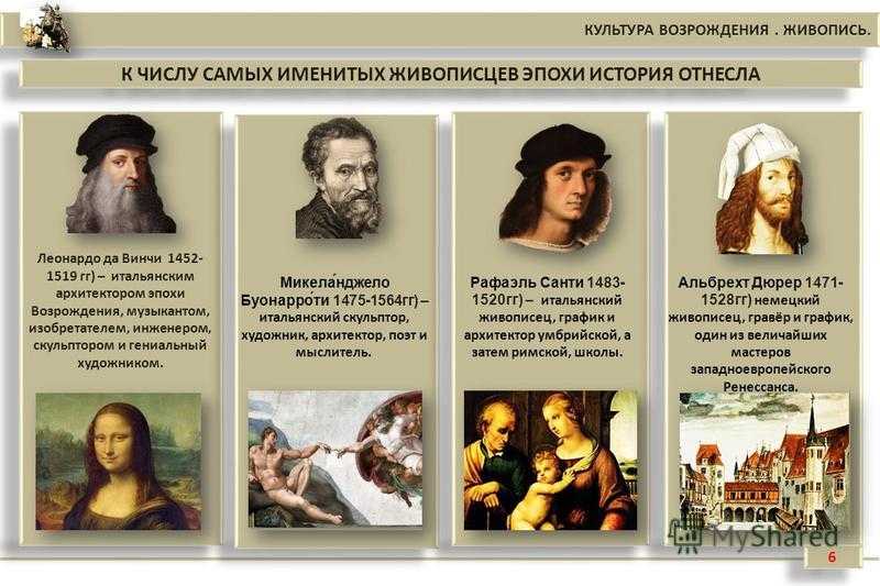 Презентация на тему "викторина: итальянское возрождение"