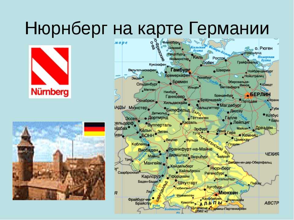 Тесты по английскому языку онлайн (с ответами)