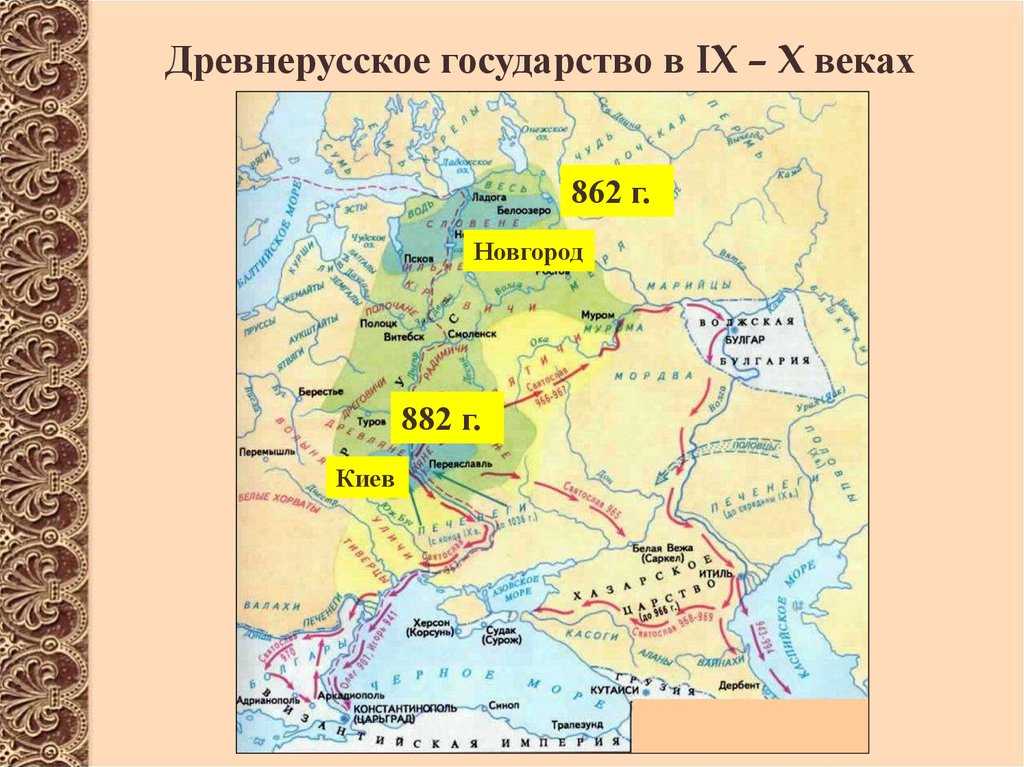 Древнерусское государство ix xii вв. Карта древнерусского государства.