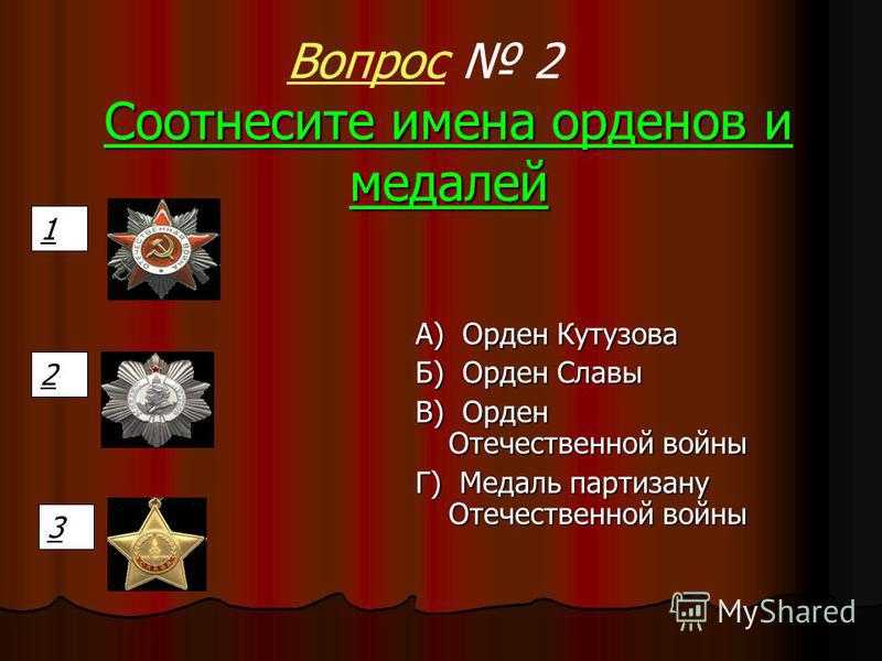 Викторина о вов для старшеклассников с ответами презентация