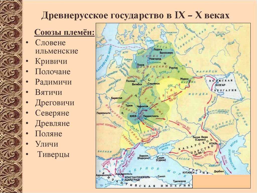Карта 8 9 века