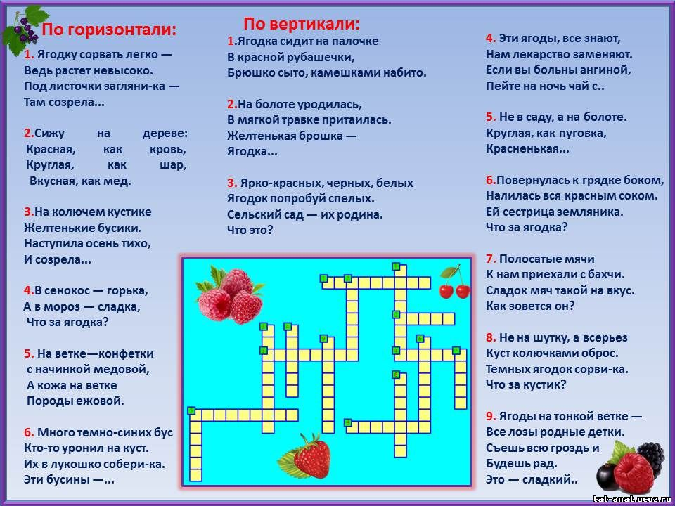 Фрукты и ягоды технология 7 класс презентация