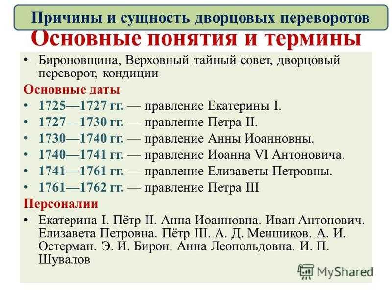 Дворцовые перевороты презентация егэ