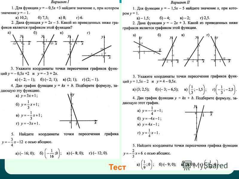 Контрольная работа по алгебре 7 класс функция