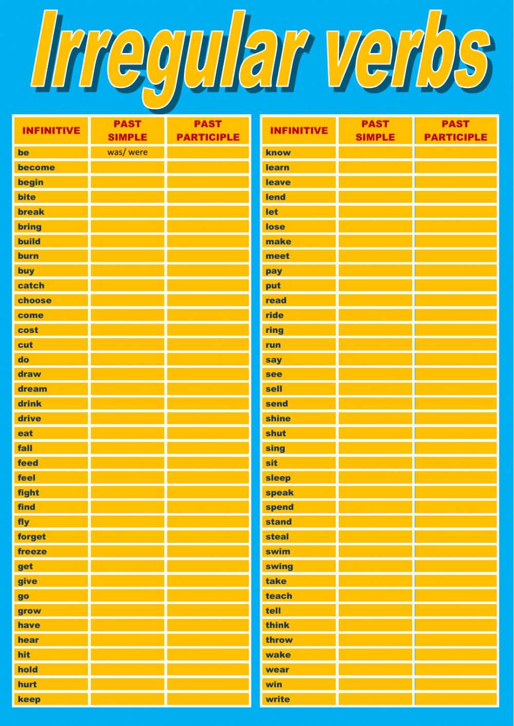 Контрольная неправильные глаголы. Таблица неправильных глаголов. Неправильные глаголы exercises. Irregular verbs тест. Неправильные глаголы английского языка.