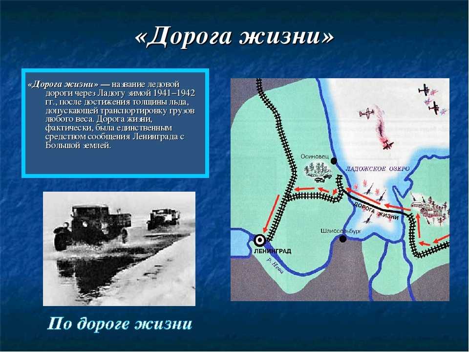 Тесты по пдд для школьников: с ответами