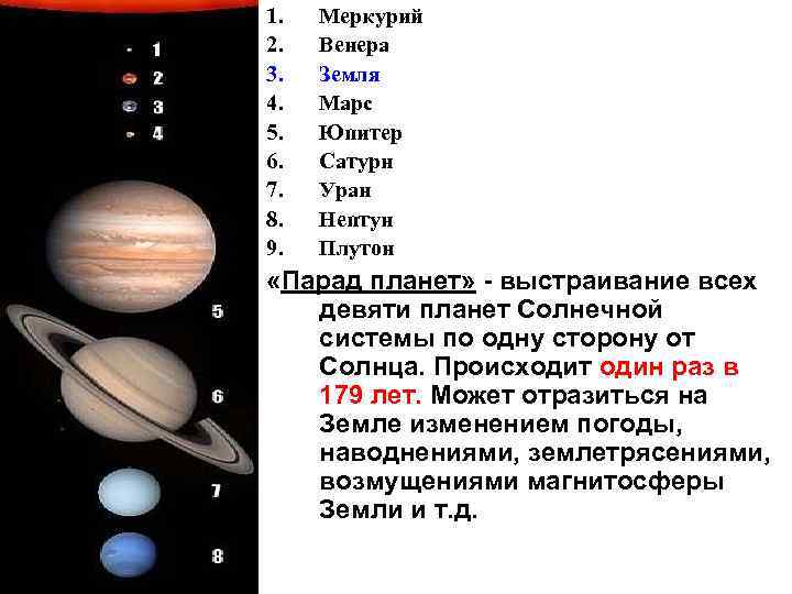 Соединение юпитер юпитер в транзите. Юпитер и Сатурн.