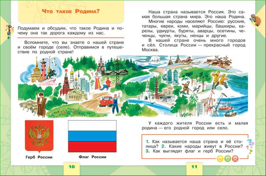 Технологическая карта урока по окружающему миру 1 класс что такое родина