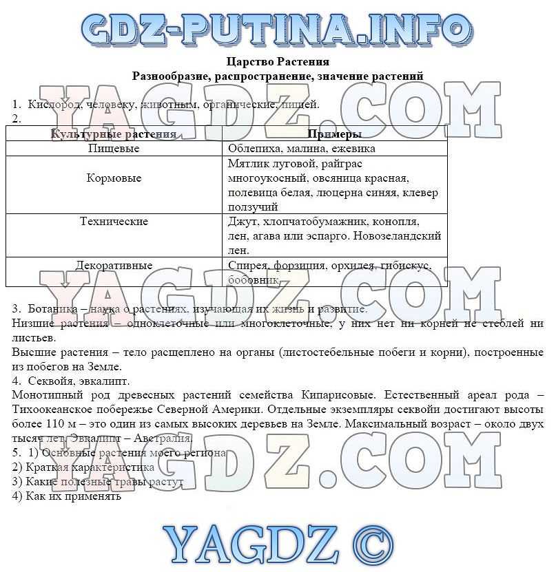 Разнообразие, распространение, значение растений, тест с ответами, 5 класс