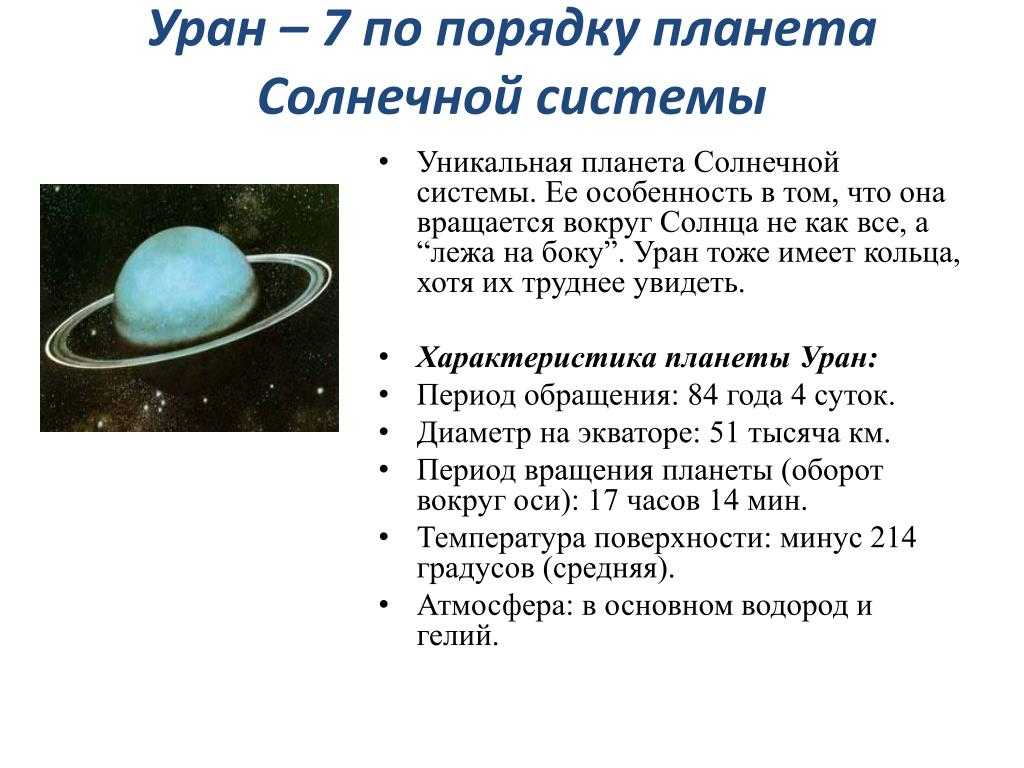 Какая вы планета?