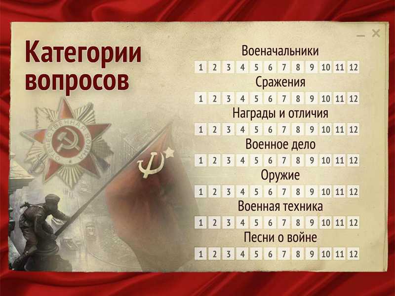 Игра по великой отечественной войне презентация