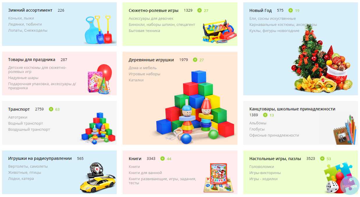 «лего изобретения» конкурс конструирования и робототехники