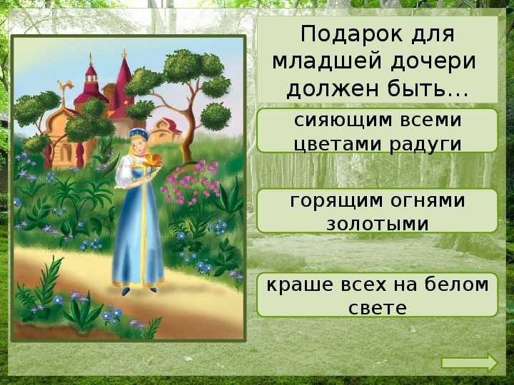 Викторина по зарубежным сказкам для начальной школы презентация
