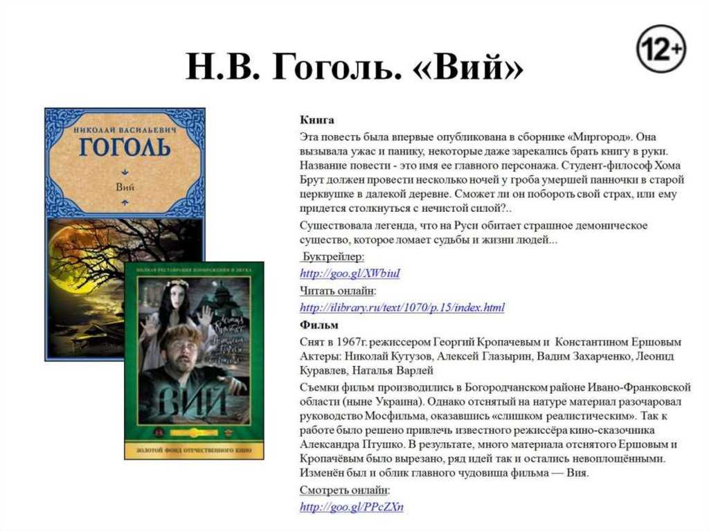Викторина по творчеству гоголя с ответами, 5-7 класс