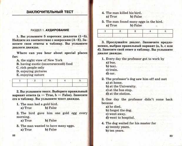 Тесты по русскому языку по поступлению. Тесты для поступления в гимназию в 5 класс. Примерные задания для поступления в кадетское училище после 4 класса. Тест по английскому. Вступительный тест по английскому языку.