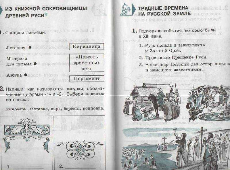 Презентация на тему тест «трудные времена на русской земле»