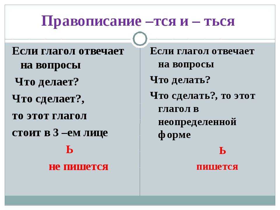 Проект по русскому языку «глаголы 2-го лица единственного числа в пословицах и поговорках»
