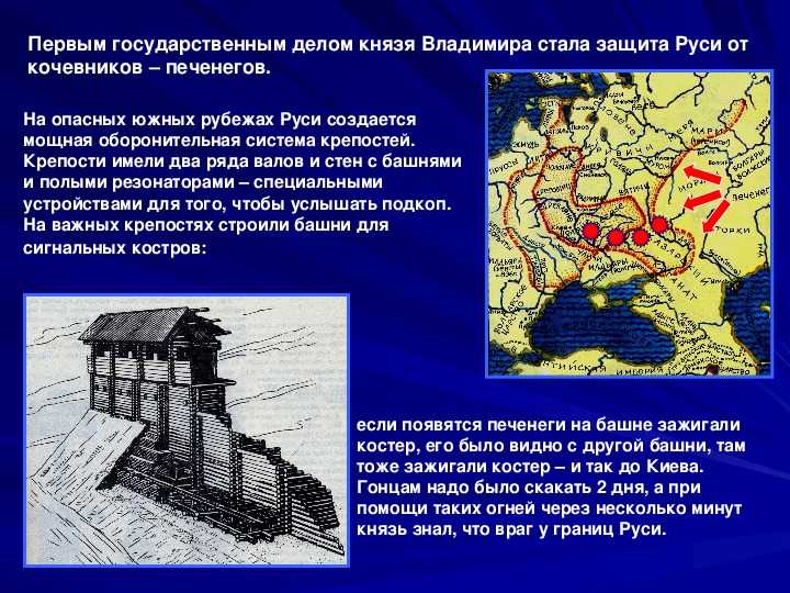 Тест по истории россии русь при владимире святославиче и ярославе мудром 6 класс