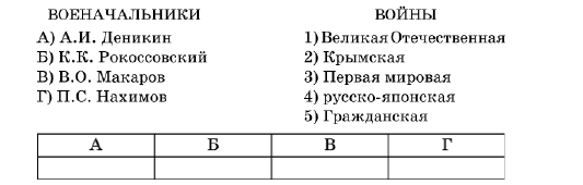 Викторина к 9 мая