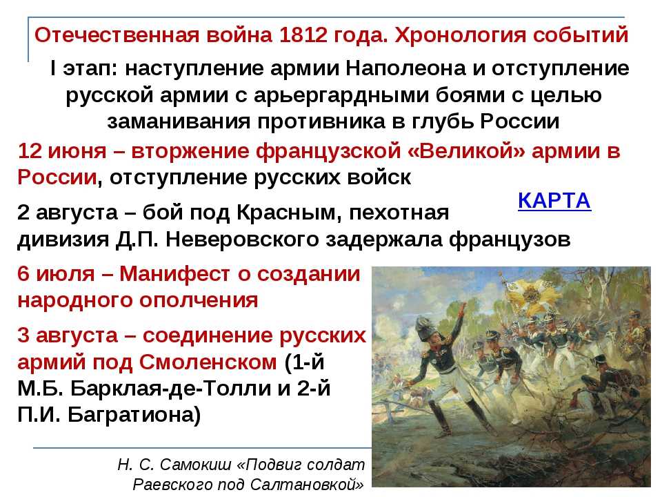 События 1812 года в войне и мир. История Отечественной войны 1812 года.
