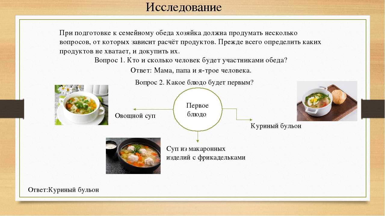 Проект по технологии 6 класс кулинария обед