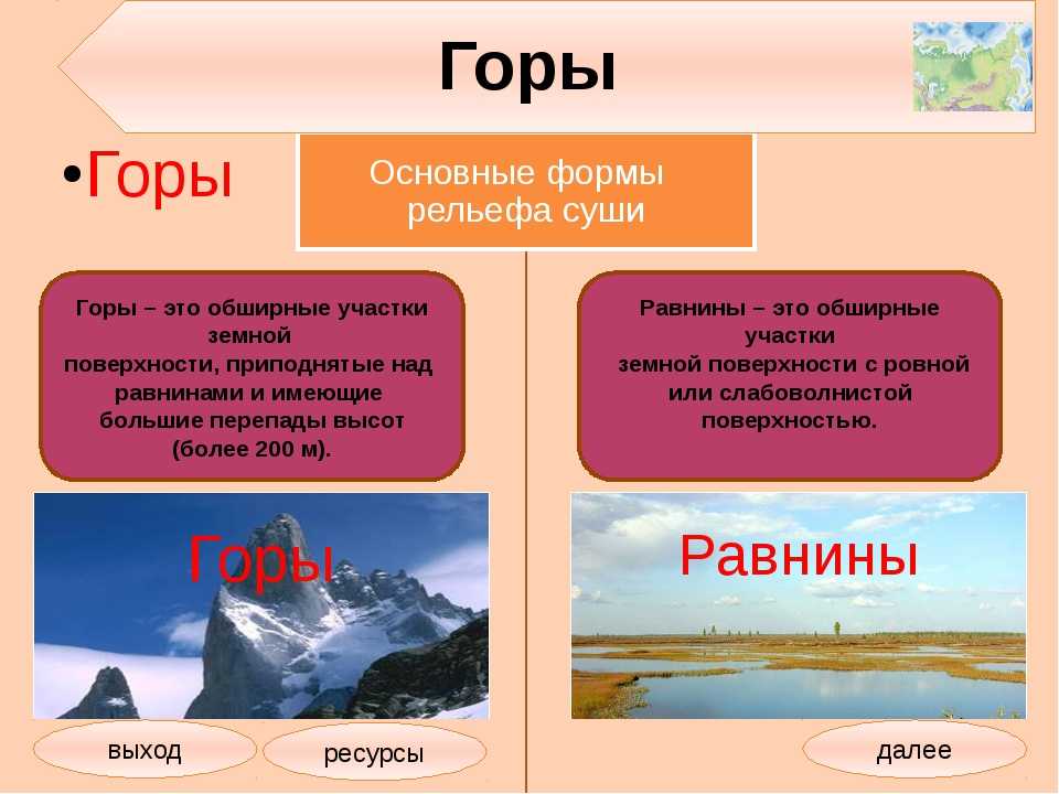 Контрольно-измерительные материалы по окружающему миру в 4 классе «равнины, горы, моря, озёра и реки россии» | doc4web.ru