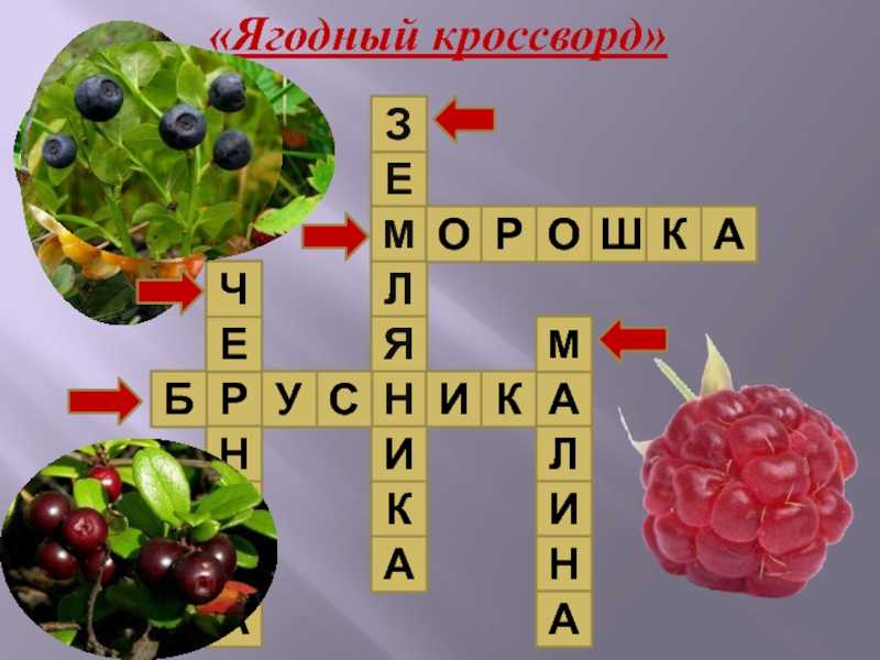 Тест-викторина: «какой вы знаток клубники?»