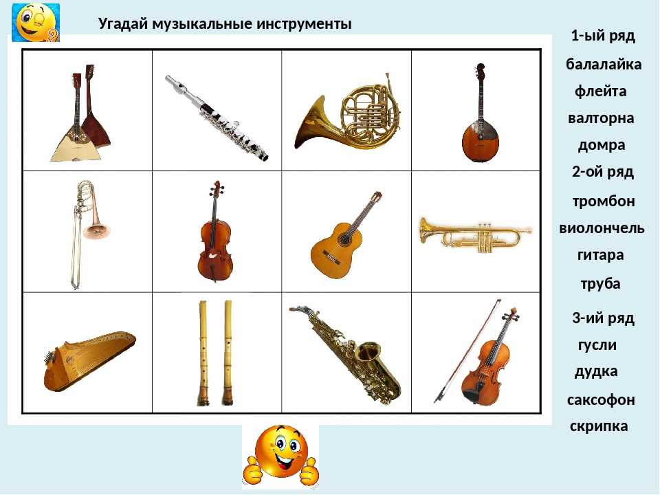 Игра музыка тест. Музыкальные инструменты. Инструменты для детей названия. Музыкальные инструменты по звучанию. Музыкальные инструменты для дошкольников.