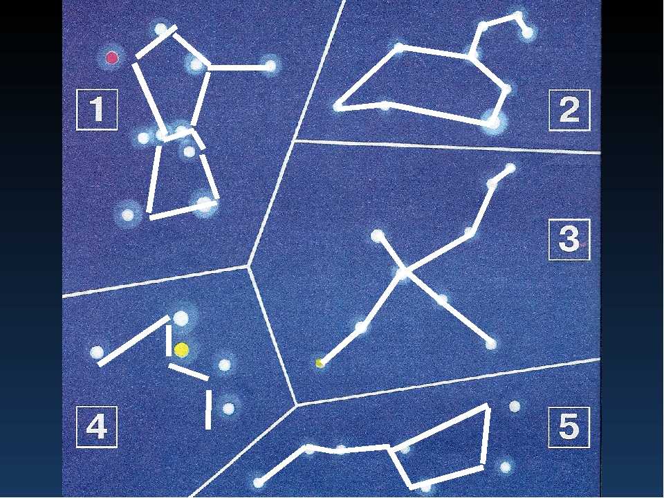 Звездное небо великая книга природы тест 4 класс школа россии с ответами