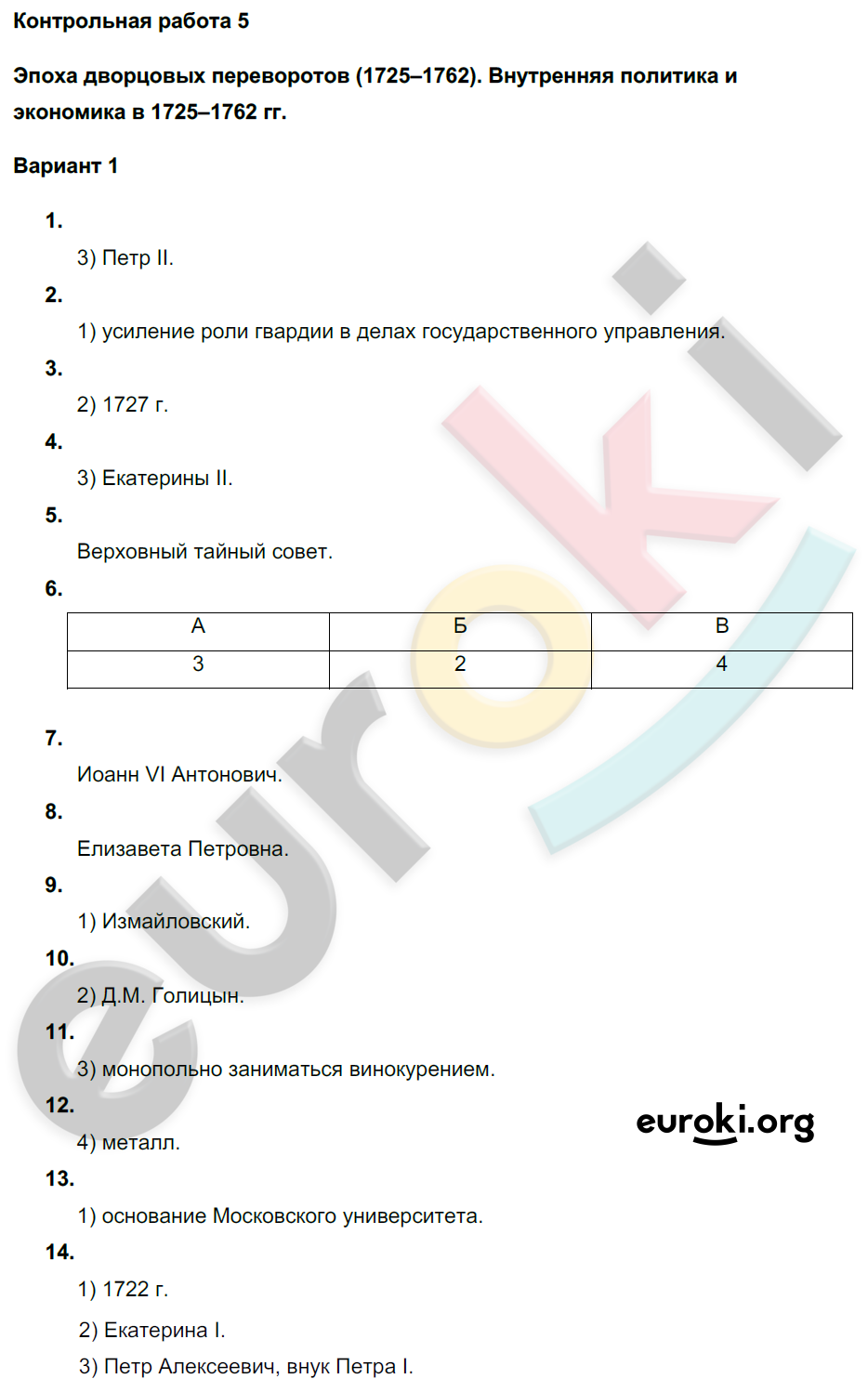 Эпоха дворцовых переворотов в россии: их хронологические рамки и причины, порядок смены наследников и итоги