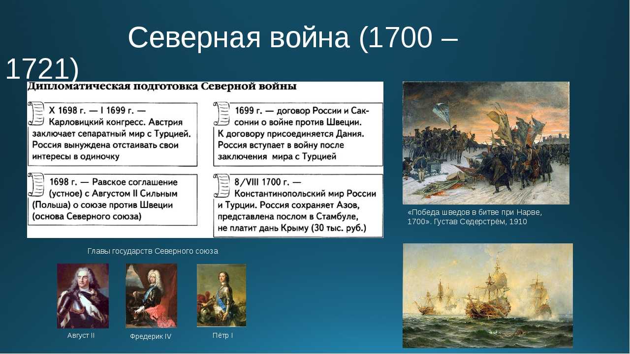 Великая северная война 1700 1721 презентация 8 класс